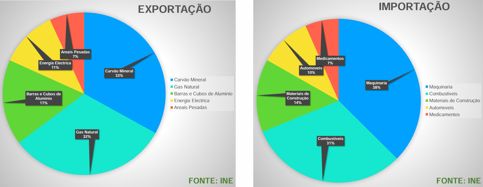 Advanced Manufacturing Solutions